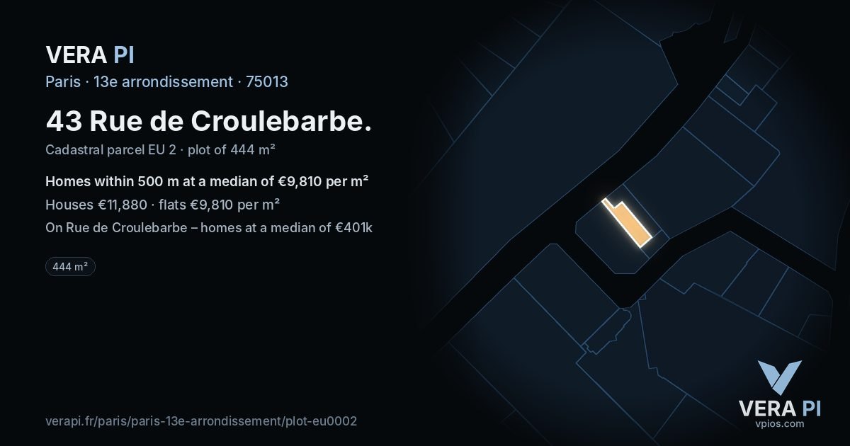43 Rue de Croulebarbe, 13e arrondissement at night – the plot lit, the parcels around coloured by the prices near them