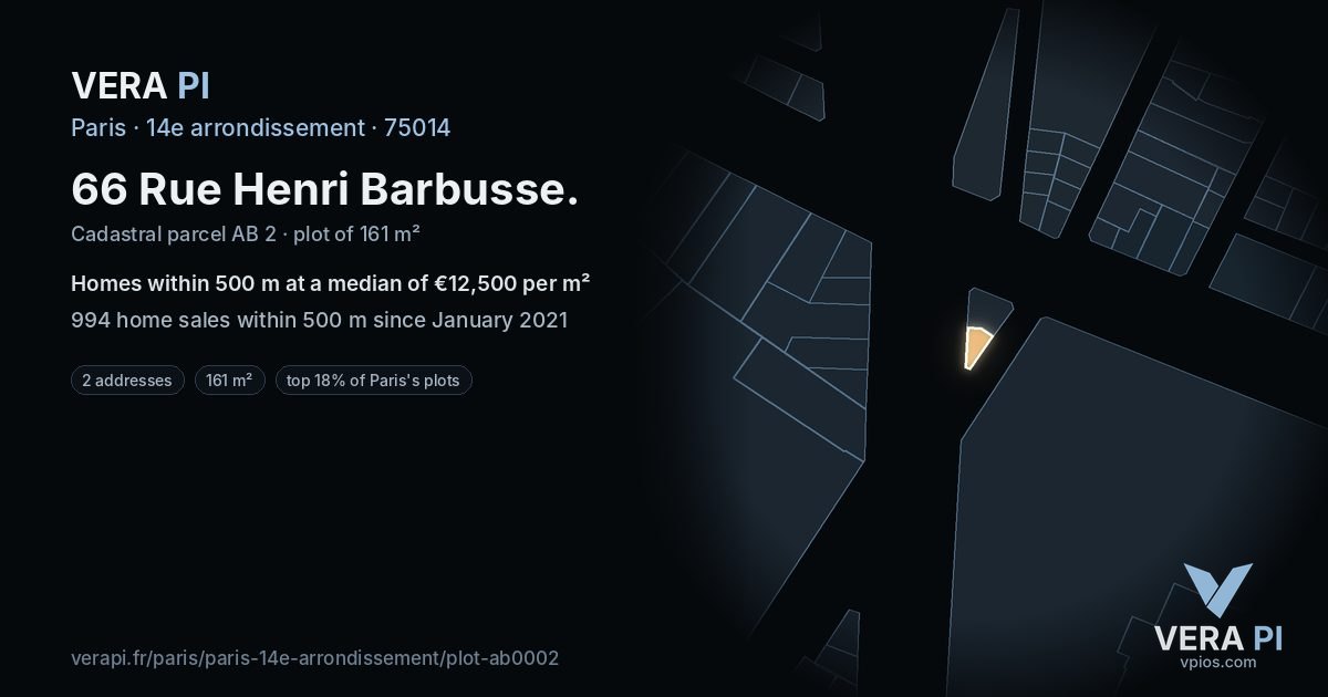 66 Rue Henri Barbusse, 14e arrondissement at night – the plot lit, the parcels around coloured by the prices near them
