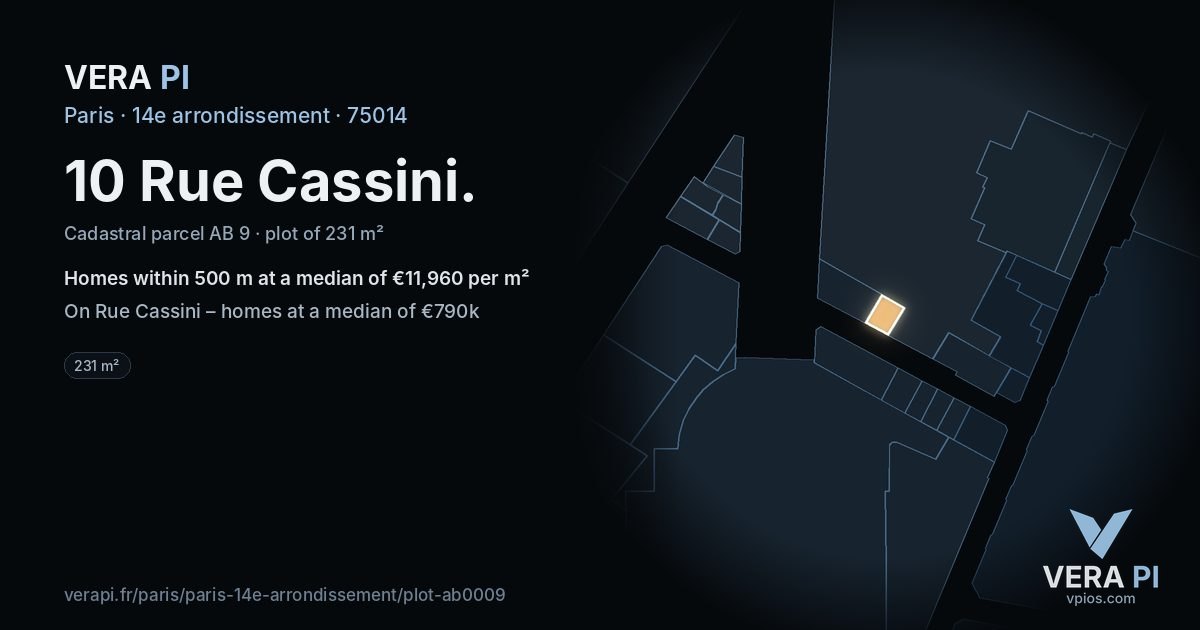 10 Rue Cassini, 14e arrondissement at night – the plot lit, the parcels around coloured by the prices near them