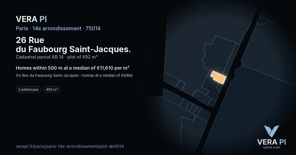 26 Rue du Faubourg Saint-Jacques, 14e arrondissement at night – the plot lit, the parcels around coloured by the prices near them