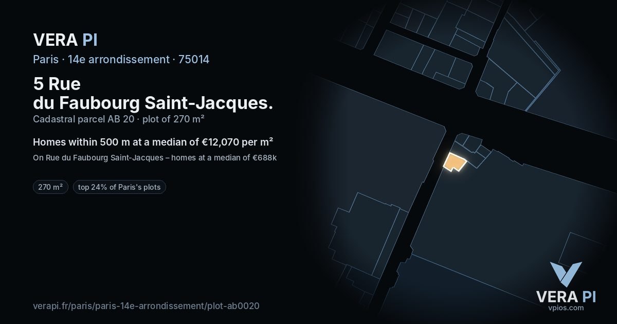 5 Rue du Faubourg Saint-Jacques, 14e arrondissement at night – the plot lit, the parcels around coloured by the prices near them