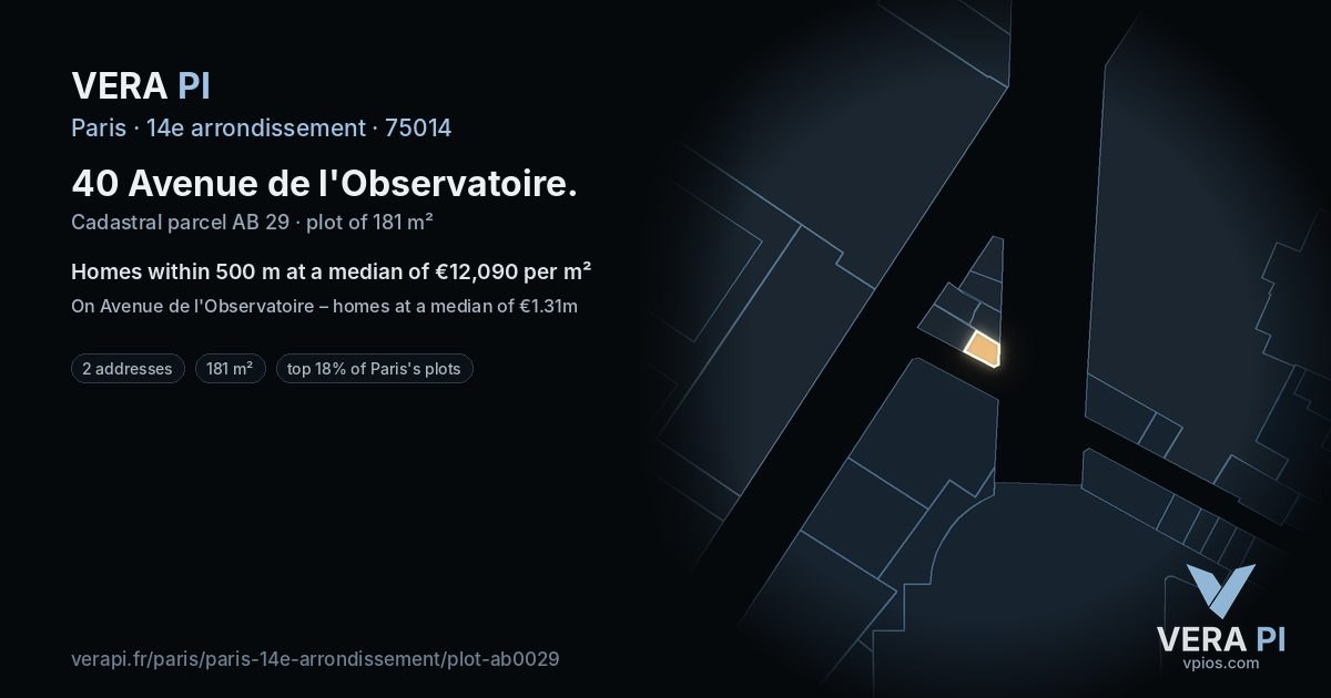 40 Avenue de l'Observatoire, 14e arrondissement at night – the plot lit, the parcels around coloured by the prices near them