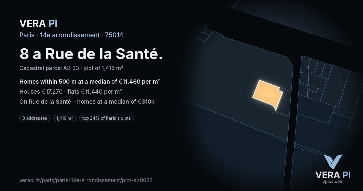 8 a Rue de la Santé, 14e arrondissement at night – the plot lit, the parcels around coloured by the prices near them