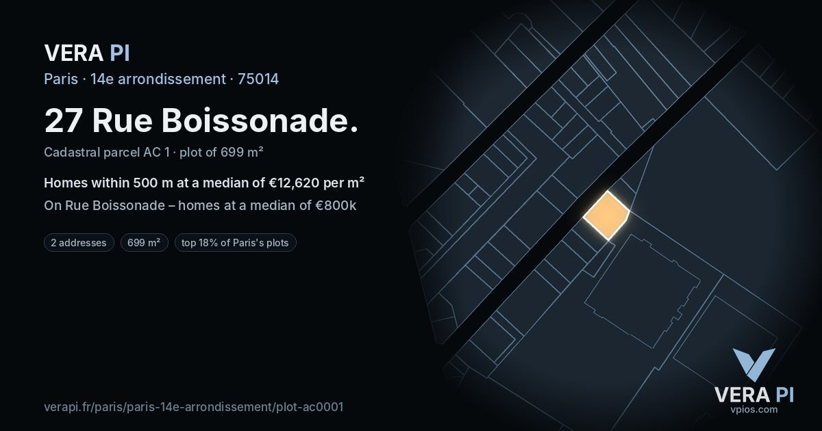 27 Rue Boissonade, 14e arrondissement at night – the plot lit, the parcels around coloured by the prices near them