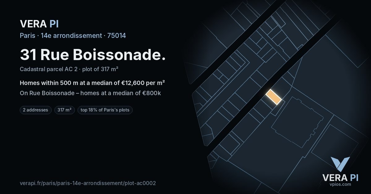 31 Rue Boissonade, 14e arrondissement at night – the plot lit, the parcels around coloured by the prices near them