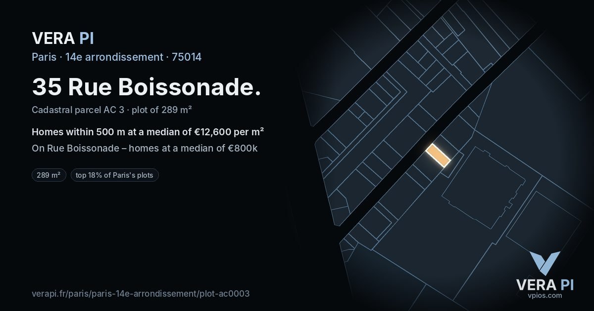 35 Rue Boissonade, 14e arrondissement at night – the plot lit, the parcels around coloured by the prices near them