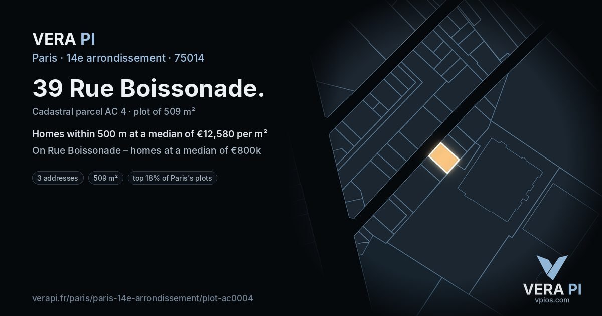 39 Rue Boissonade, 14e arrondissement at night – the plot lit, the parcels around coloured by the prices near them