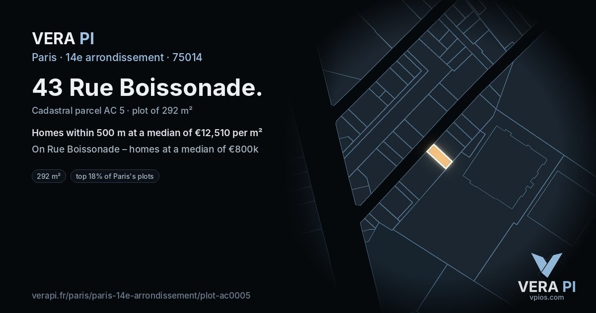 43 Rue Boissonade, 14e arrondissement at night – the plot lit, the parcels around coloured by the prices near them