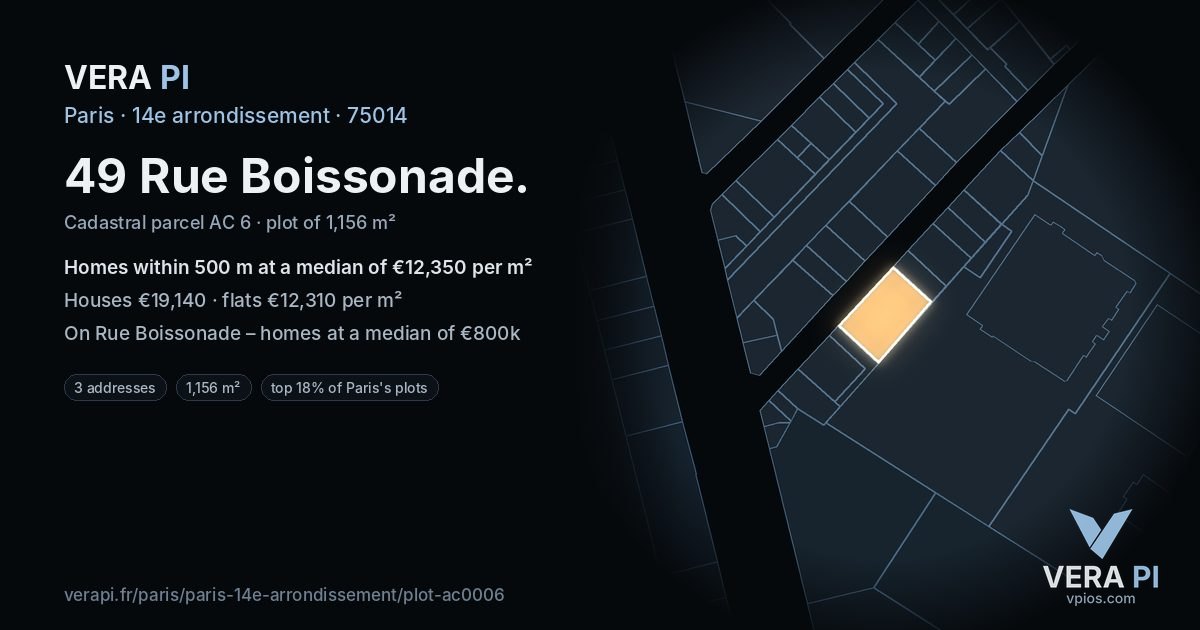 49 Rue Boissonade, 14e arrondissement at night – the plot lit, the parcels around coloured by the prices near them