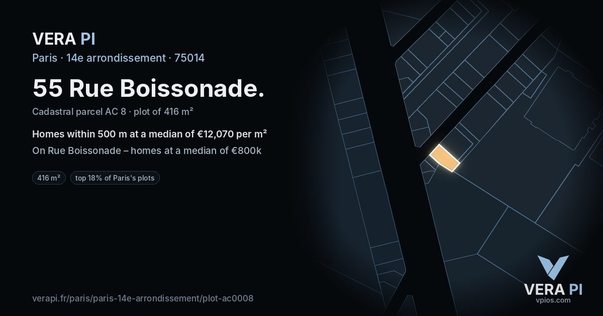 55 Rue Boissonade, 14e arrondissement at night – the plot lit, the parcels around coloured by the prices near them
