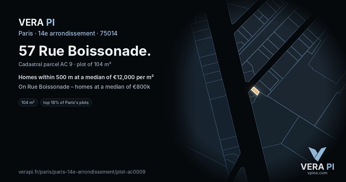57 Rue Boissonade, 14e arrondissement at night – the plot lit, the parcels around coloured by the prices near them