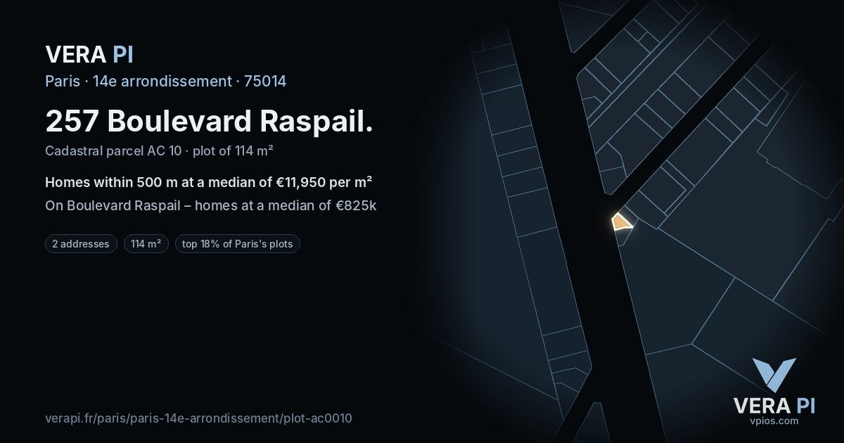 257 Boulevard Raspail, 14e arrondissement at night – the plot lit, the parcels around coloured by the prices near them
