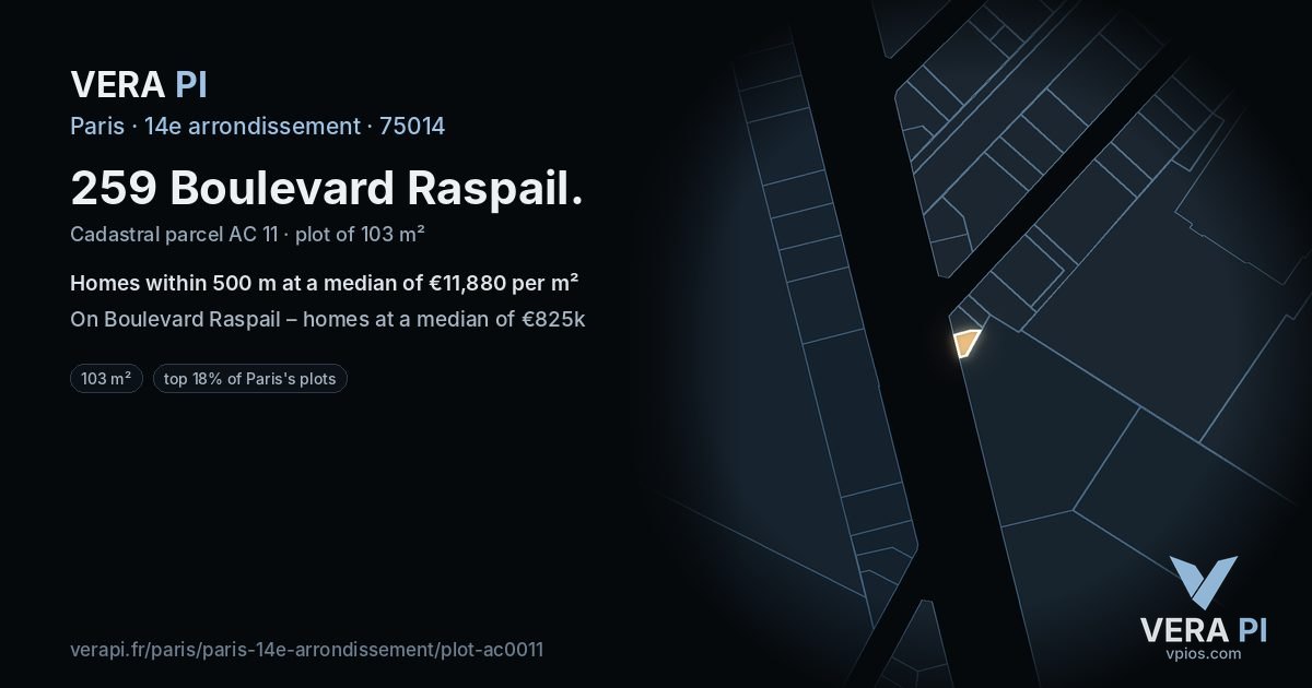 259 Boulevard Raspail, 14e arrondissement at night – the plot lit, the parcels around coloured by the prices near them