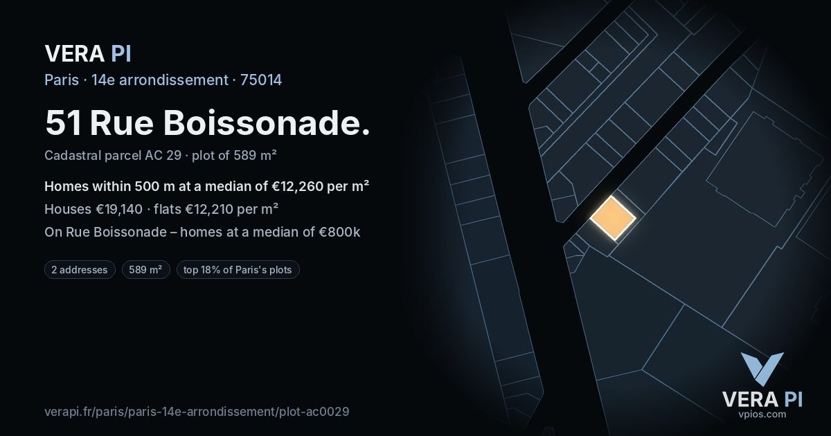 51 Rue Boissonade, 14e arrondissement at night – the plot lit, the parcels around coloured by the prices near them