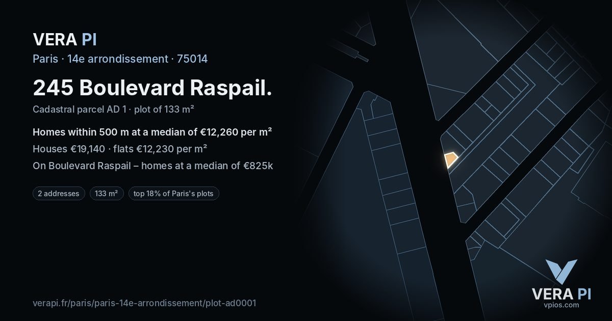 245 Boulevard Raspail, 14e arrondissement at night – the plot lit, the parcels around coloured by the prices near them