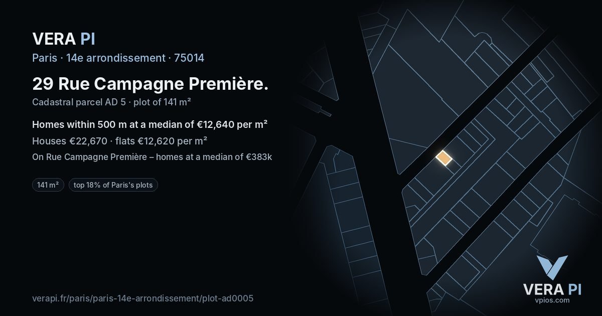 29 Rue Campagne Première, 14e arrondissement at night – the plot lit, the parcels around coloured by the prices near them