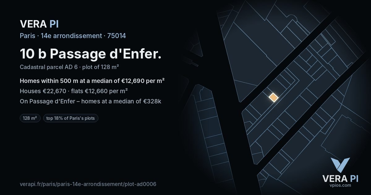 10 b Passage d'Enfer, 14e arrondissement at night – the plot lit, the parcels around coloured by the prices near them