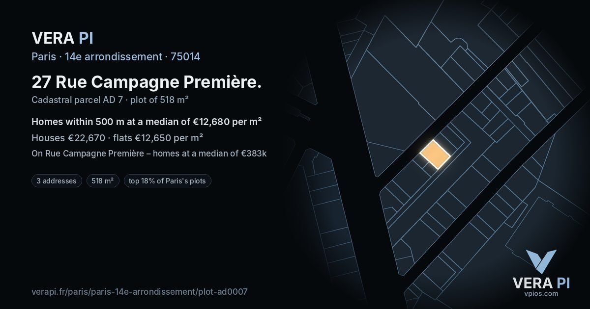 27 Rue Campagne Première, 14e arrondissement at night – the plot lit, the parcels around coloured by the prices near them
