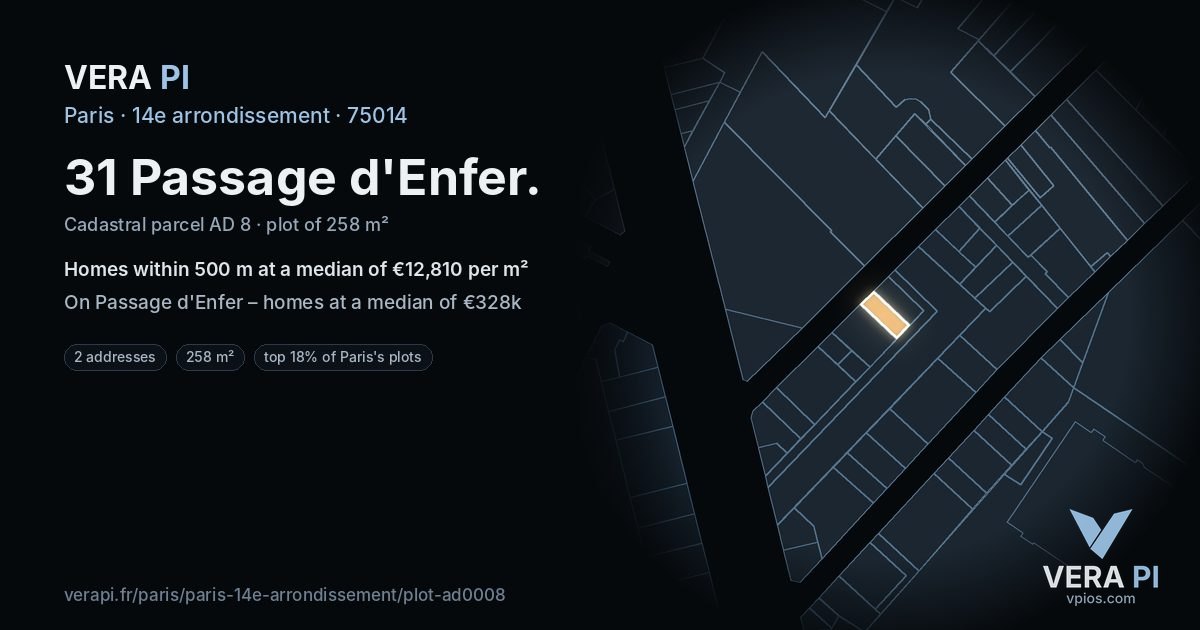 31 Passage d'Enfer, 14e arrondissement at night – the plot lit, the parcels around coloured by the prices near them