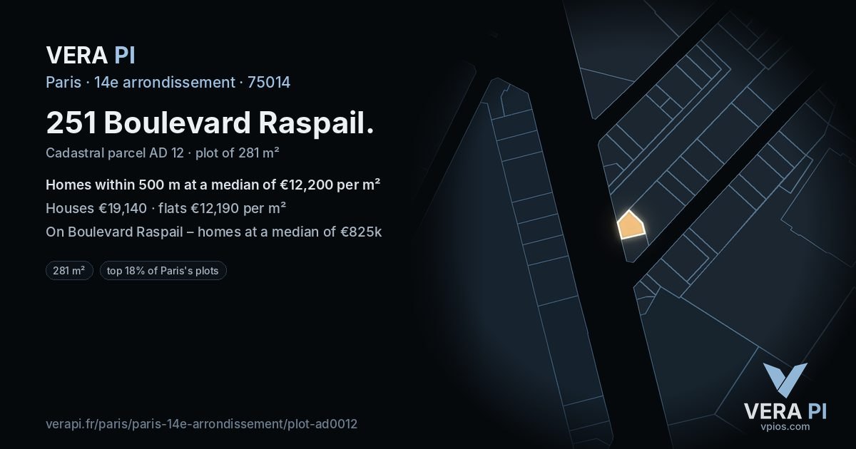 251 Boulevard Raspail, 14e arrondissement at night – the plot lit, the parcels around coloured by the prices near them