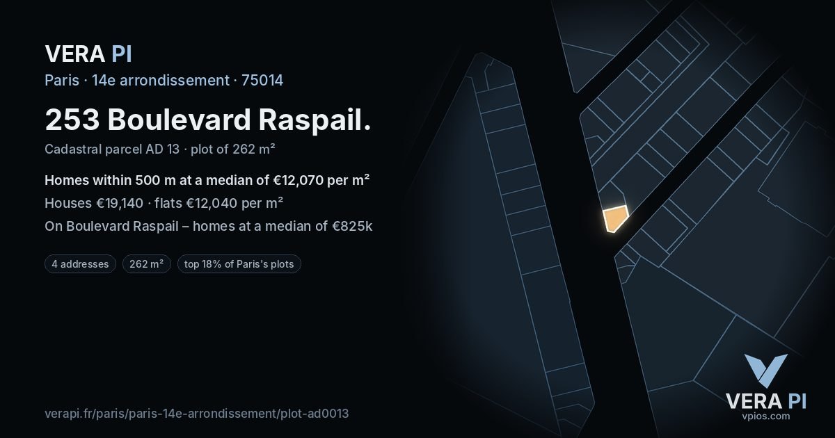 253 Boulevard Raspail, 14e arrondissement at night – the plot lit, the parcels around coloured by the prices near them