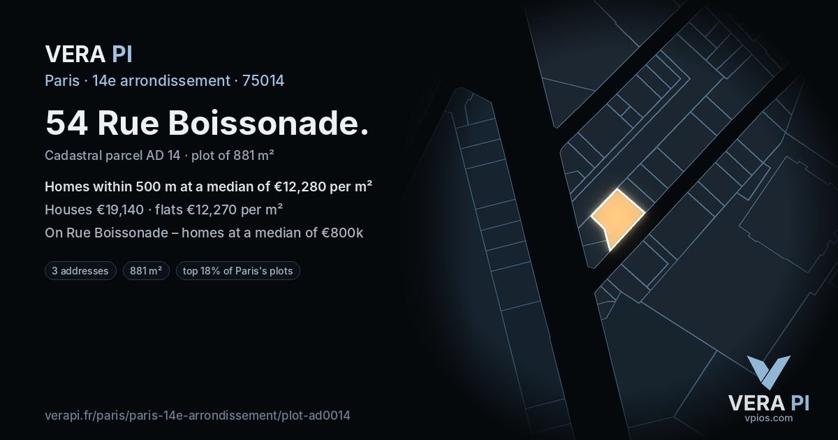 54 Rue Boissonade, 14e arrondissement at night – the plot lit, the parcels around coloured by the prices near them