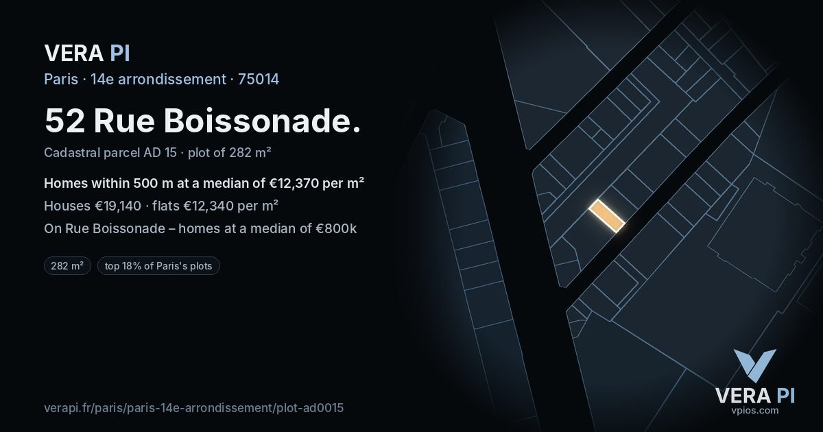52 Rue Boissonade, 14e arrondissement at night – the plot lit, the parcels around coloured by the prices near them