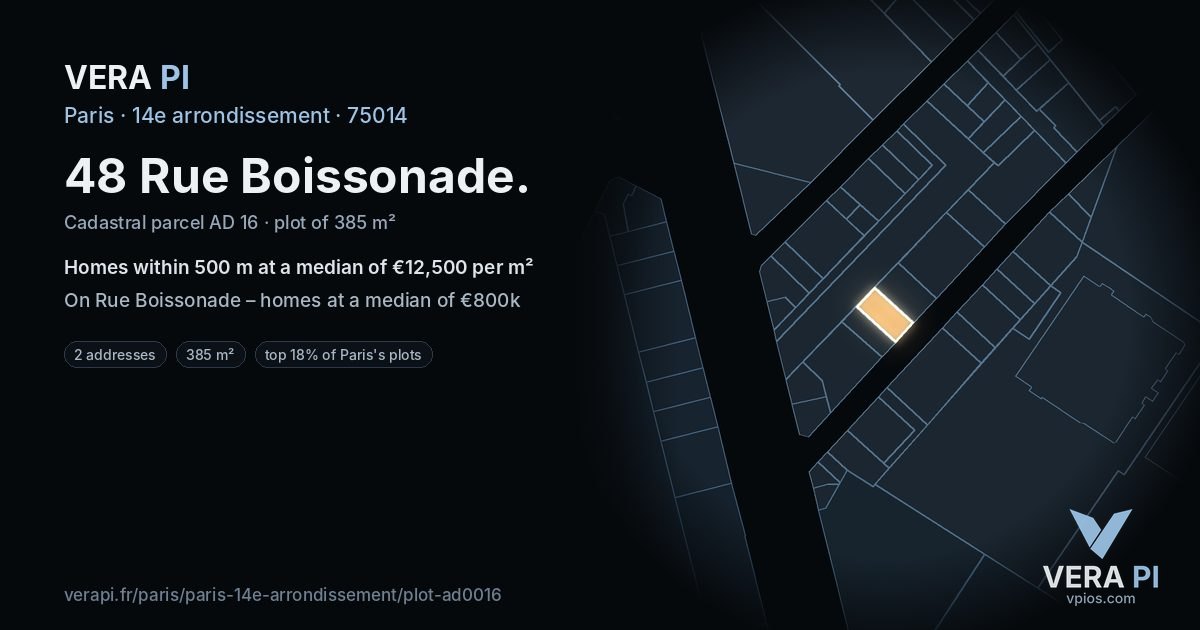 48 Rue Boissonade, 14e arrondissement at night – the plot lit, the parcels around coloured by the prices near them