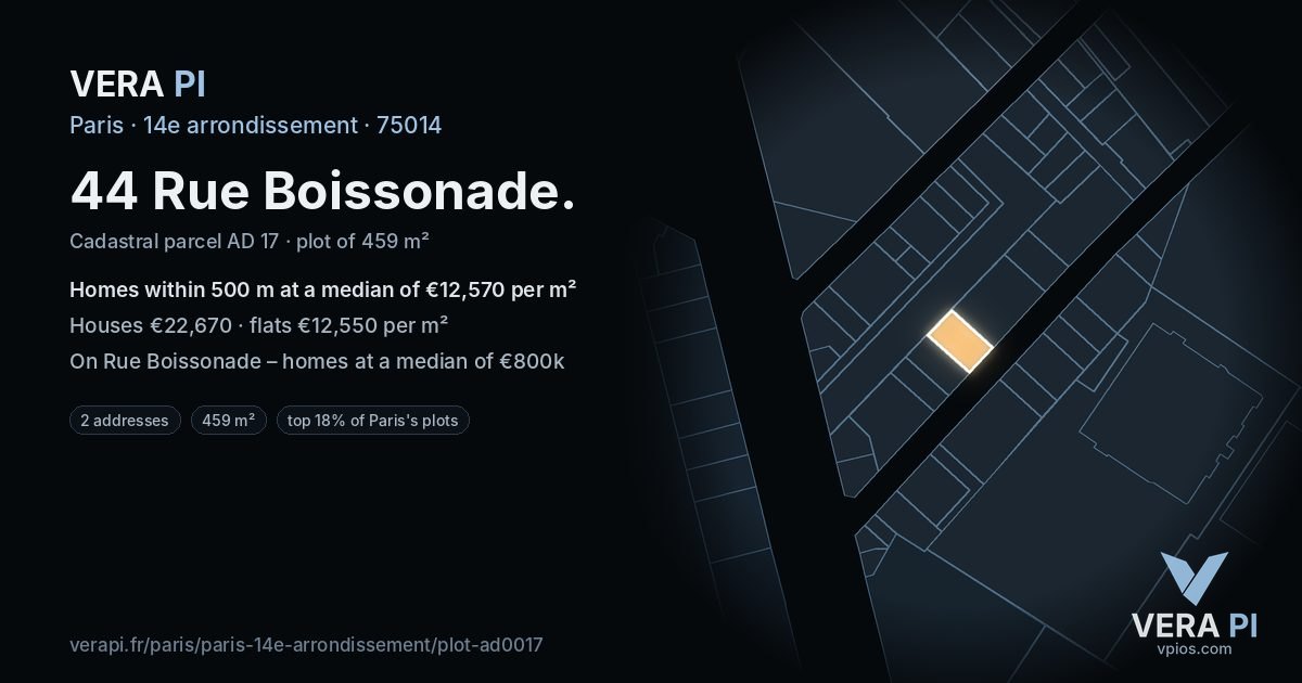 44 Rue Boissonade, 14e arrondissement at night – the plot lit, the parcels around coloured by the prices near them