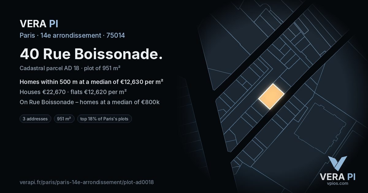 40 Rue Boissonade, 14e arrondissement at night – the plot lit, the parcels around coloured by the prices near them