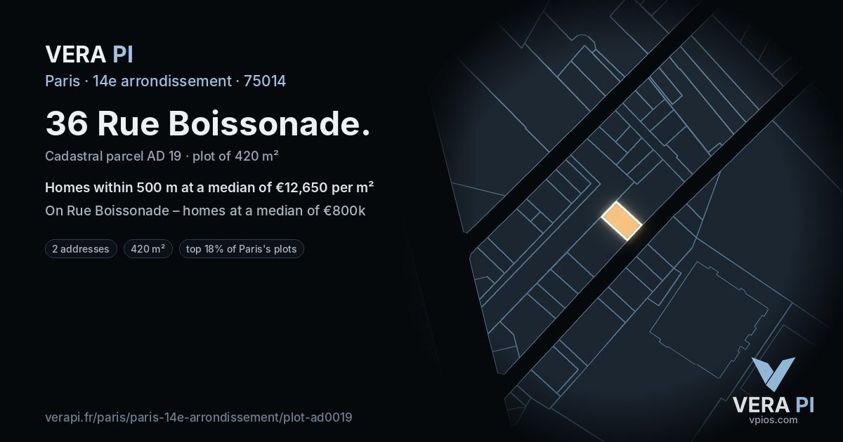 36 Rue Boissonade, 14e arrondissement at night – the plot lit, the parcels around coloured by the prices near them