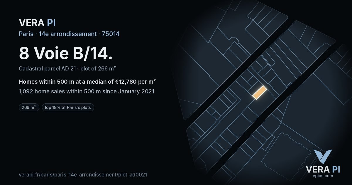 8 Voie B/14, 14e arrondissement at night – the plot lit, the parcels around coloured by the prices near them