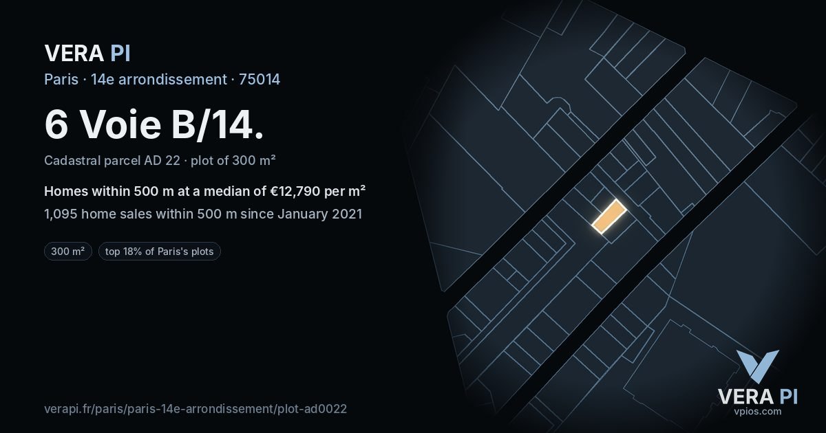 6 Voie B/14, 14e arrondissement at night – the plot lit, the parcels around coloured by the prices near them