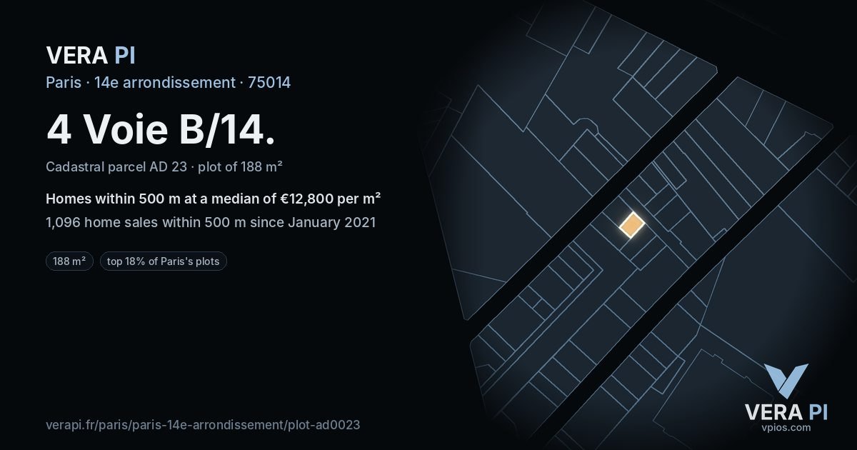 4 Voie B/14, 14e arrondissement at night – the plot lit, the parcels around coloured by the prices near them