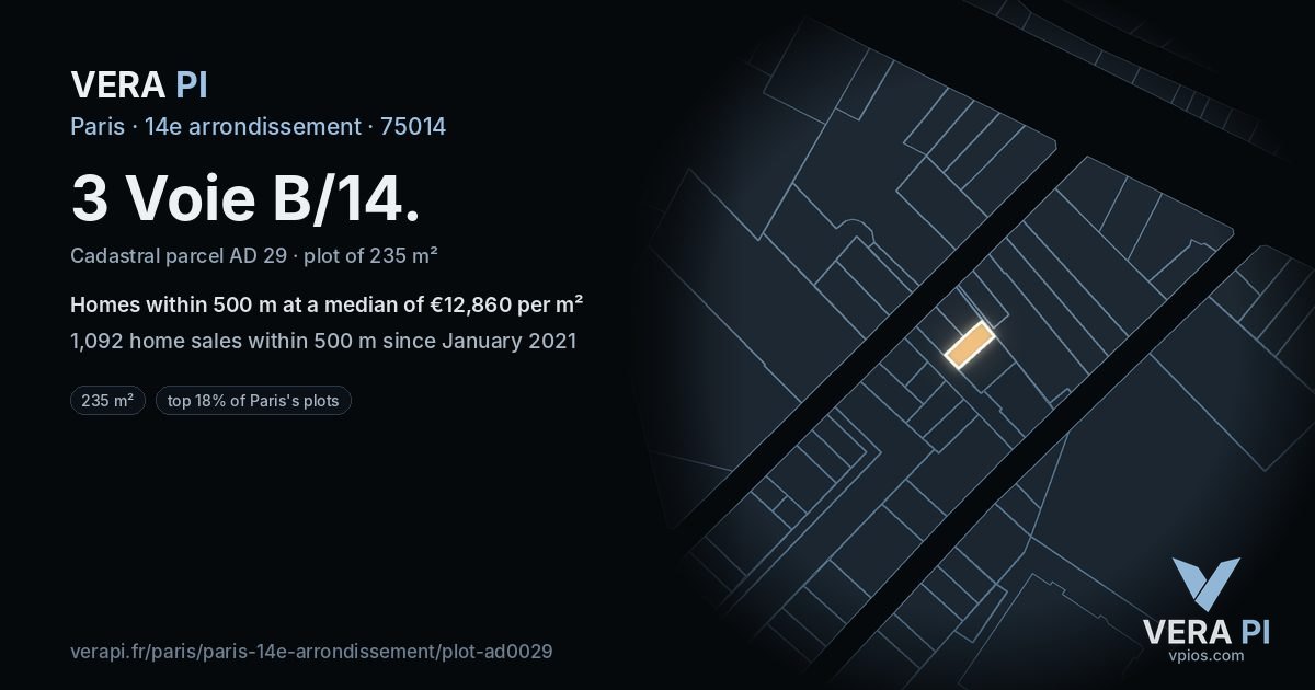3 Voie B/14, 14e arrondissement at night – the plot lit, the parcels around coloured by the prices near them