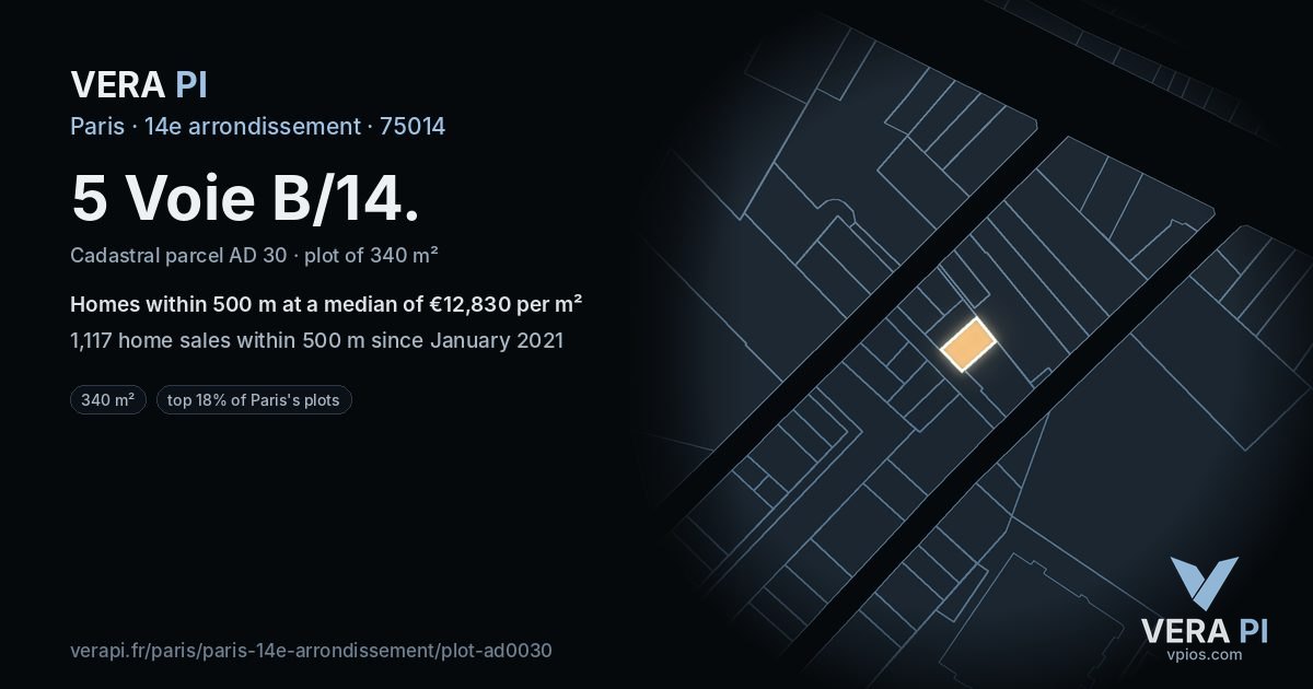 5 Voie B/14, 14e arrondissement at night – the plot lit, the parcels around coloured by the prices near them