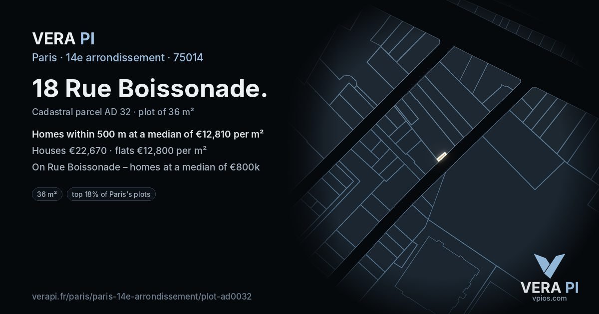 18 Rue Boissonade, 14e arrondissement at night – the plot lit, the parcels around coloured by the prices near them