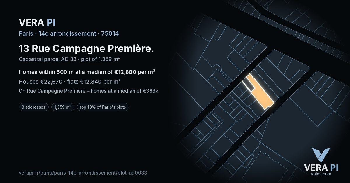 13 Rue Campagne Première, 14e arrondissement at night – the plot lit, the parcels around coloured by the prices near them