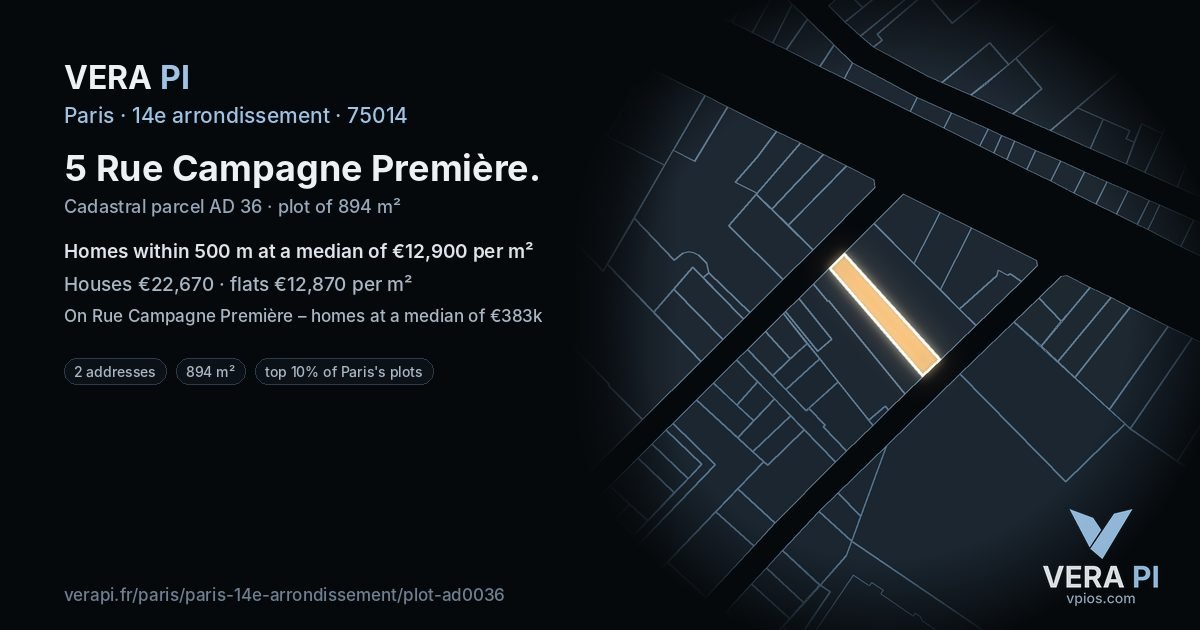 5 Rue Campagne Première, 14e arrondissement at night – the plot lit, the parcels around coloured by the prices near them