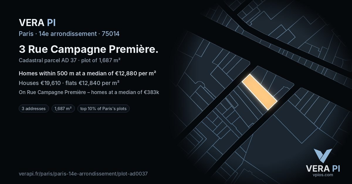 3 Rue Campagne Première, 14e arrondissement at night – the plot lit, the parcels around coloured by the prices near them