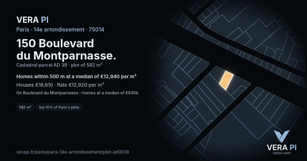 150 Boulevard du Montparnasse, 14e arrondissement at night – the plot lit, the parcels around coloured by the prices near them