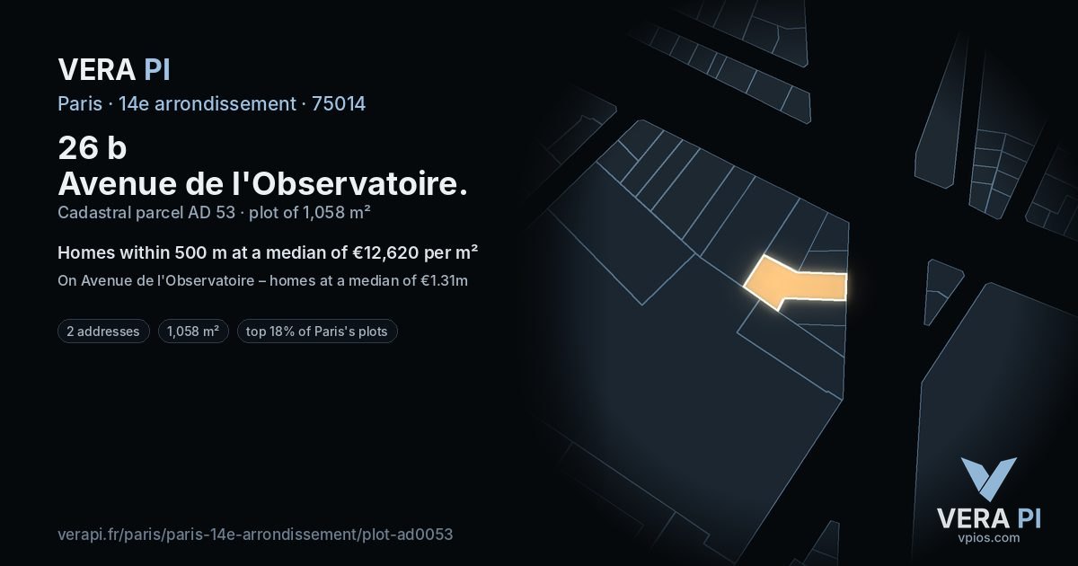 26 b Avenue de l'Observatoire, 14e arrondissement at night – the plot lit, the parcels around coloured by the prices near them