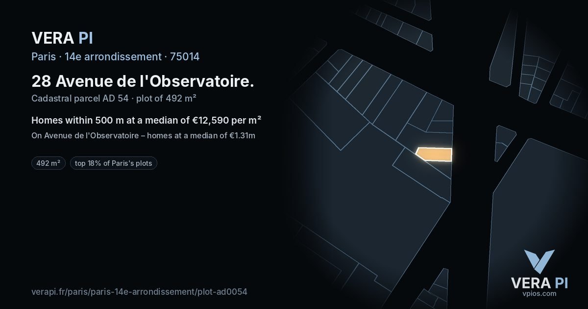28 Avenue de l'Observatoire, 14e arrondissement at night – the plot lit, the parcels around coloured by the prices near them