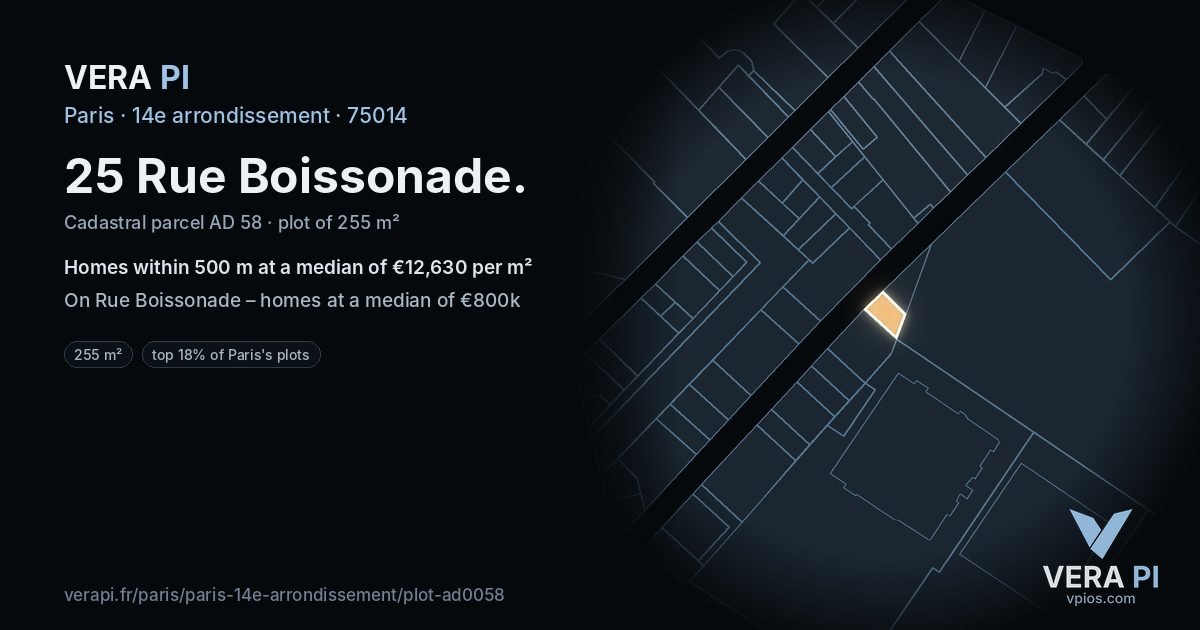 25 Rue Boissonade, 14e arrondissement at night – the plot lit, the parcels around coloured by the prices near them
