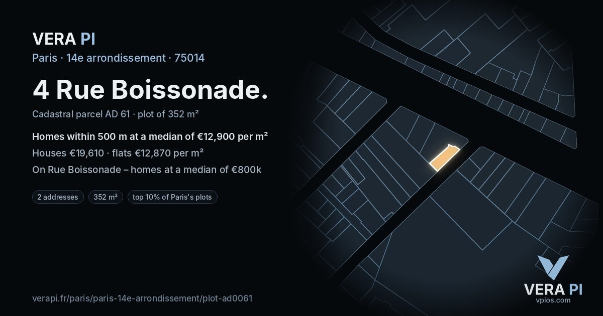 4 Rue Boissonade, 14e arrondissement at night – the plot lit, the parcels around coloured by the prices near them