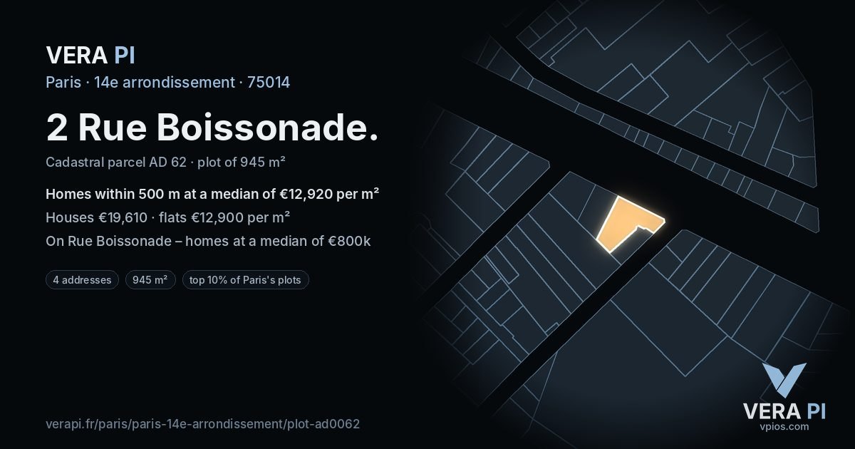 2 Rue Boissonade, 14e arrondissement at night – the plot lit, the parcels around coloured by the prices near them