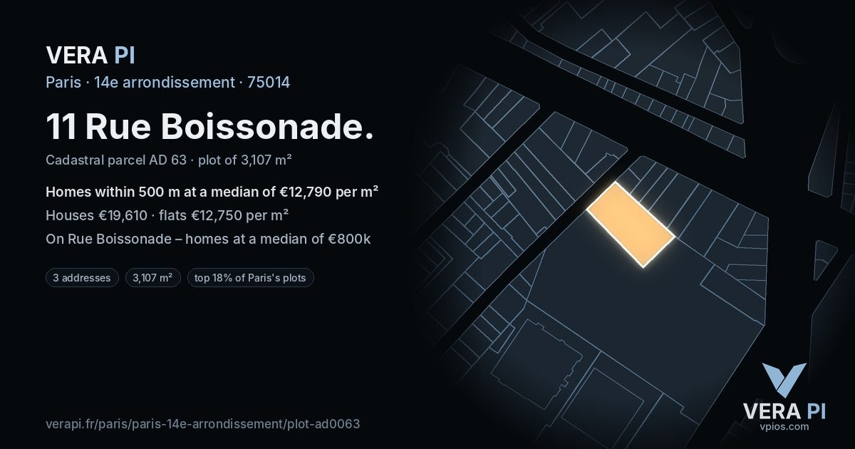 11 Rue Boissonade, 14e arrondissement at night – the plot lit, the parcels around coloured by the prices near them