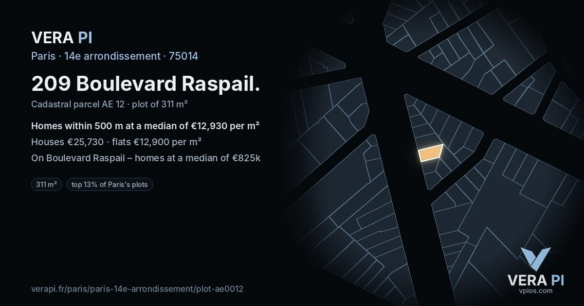 209 Boulevard Raspail, 14e arrondissement at night – the plot lit, the parcels around coloured by the prices near them