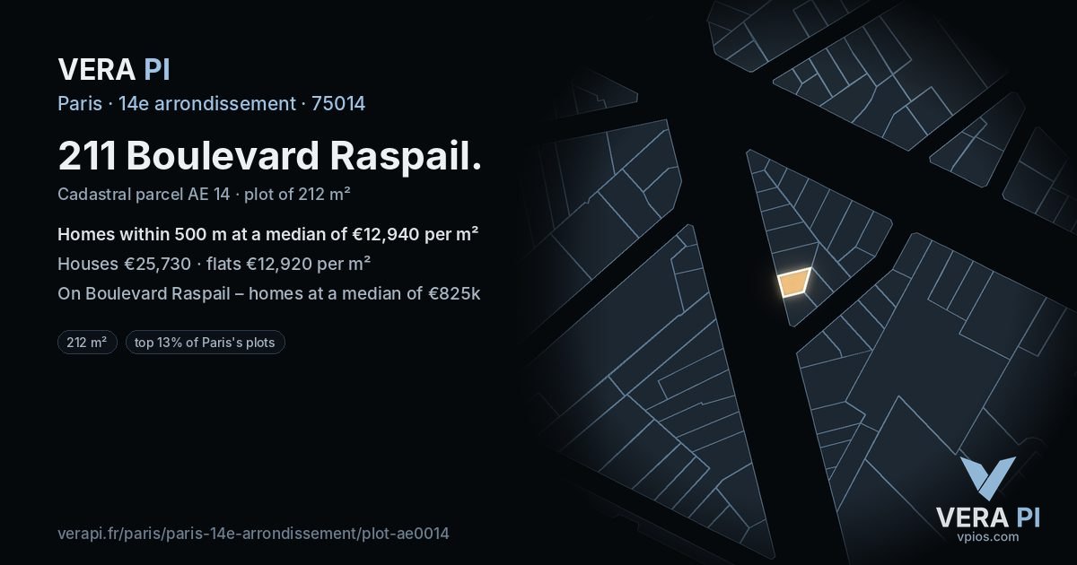 211 Boulevard Raspail, 14e arrondissement at night – the plot lit, the parcels around coloured by the prices near them