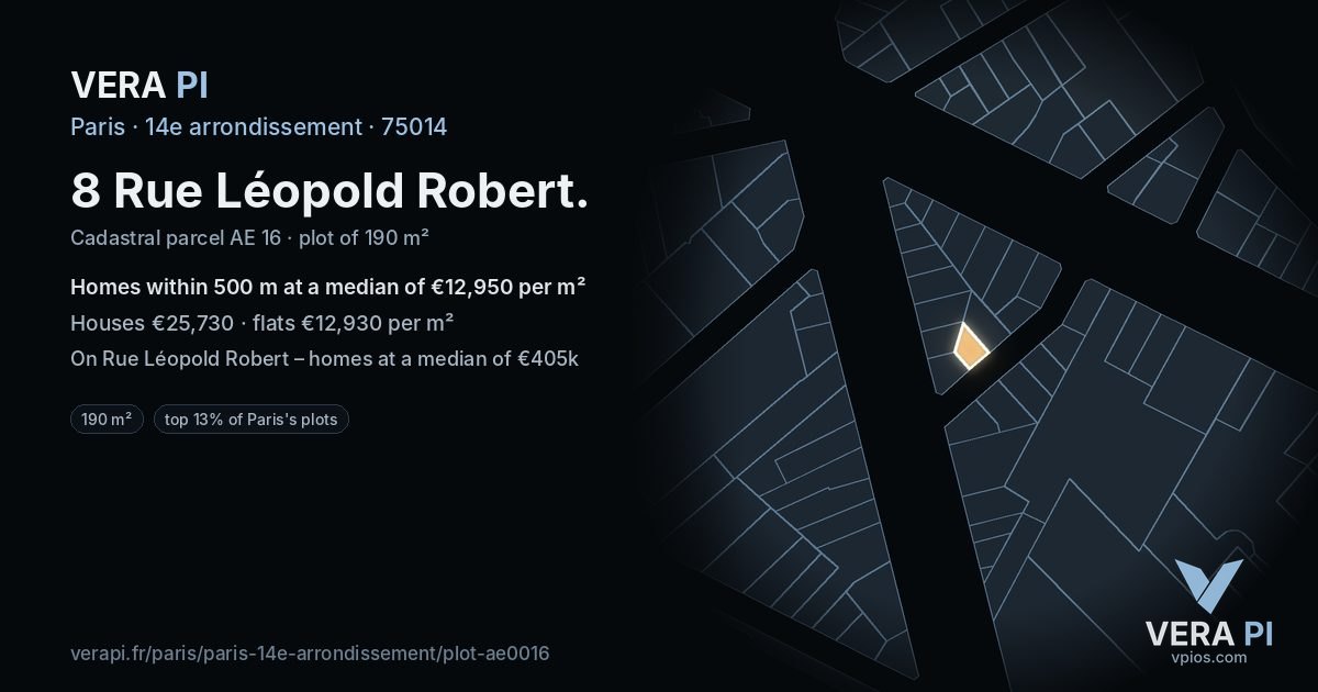 8 Rue Léopold Robert, 14e arrondissement at night – the plot lit, the parcels around coloured by the prices near them